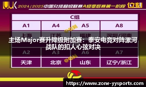 主场Major赛升降级附加赛:泰安电竞对阵漯河战队的扣人心弦对决