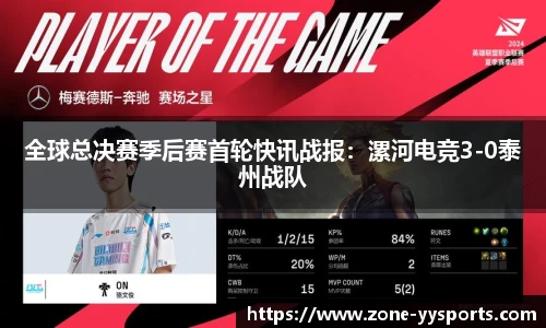 全球总决赛季后赛首轮快讯战报：漯河电竞3-0泰州战队